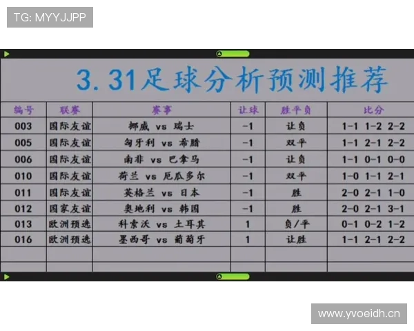 C罗：进球数据与比赛影响力关联分析