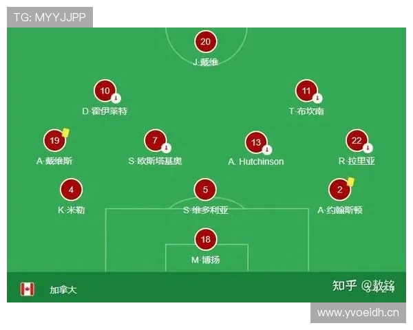 明显得分机会判定的关键要素有哪些？规则全解析！