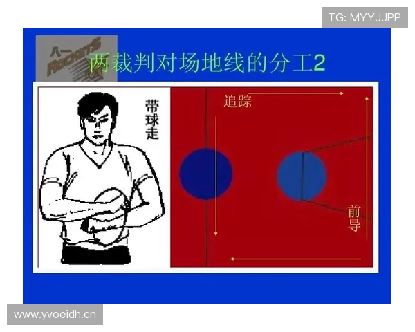 篮球规则中阻挡犯规的判定标准与防守位置要求详细解析