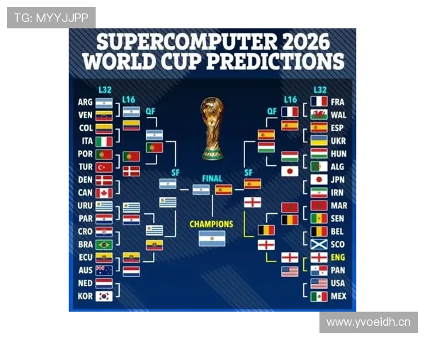 2026世界杯完整版积分排序规则