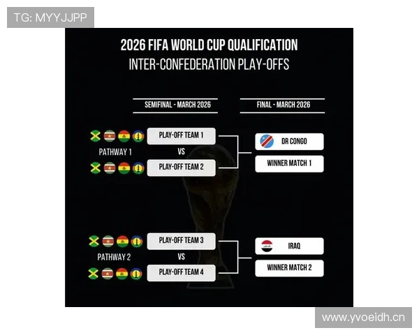 2026世界杯种子队资格怎么确定