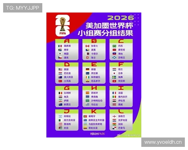 2026美加墨世界杯南非队赛程前瞻：晋级形势与小组赛对手分析