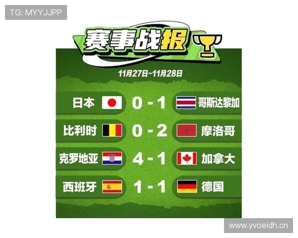 世界杯E组赛前深度解读 世界杯E组赛前深度解读