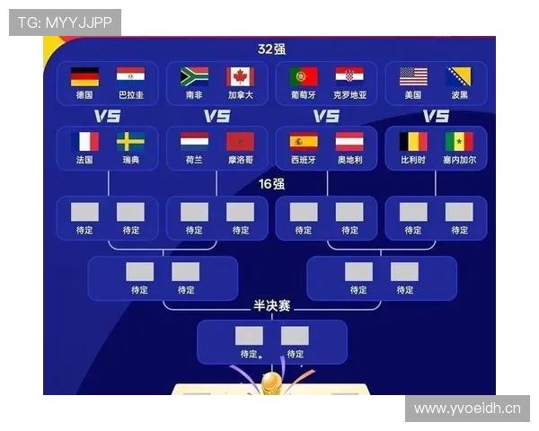 加拿大1-0淘汰南非：2026世界杯32强赛回顾